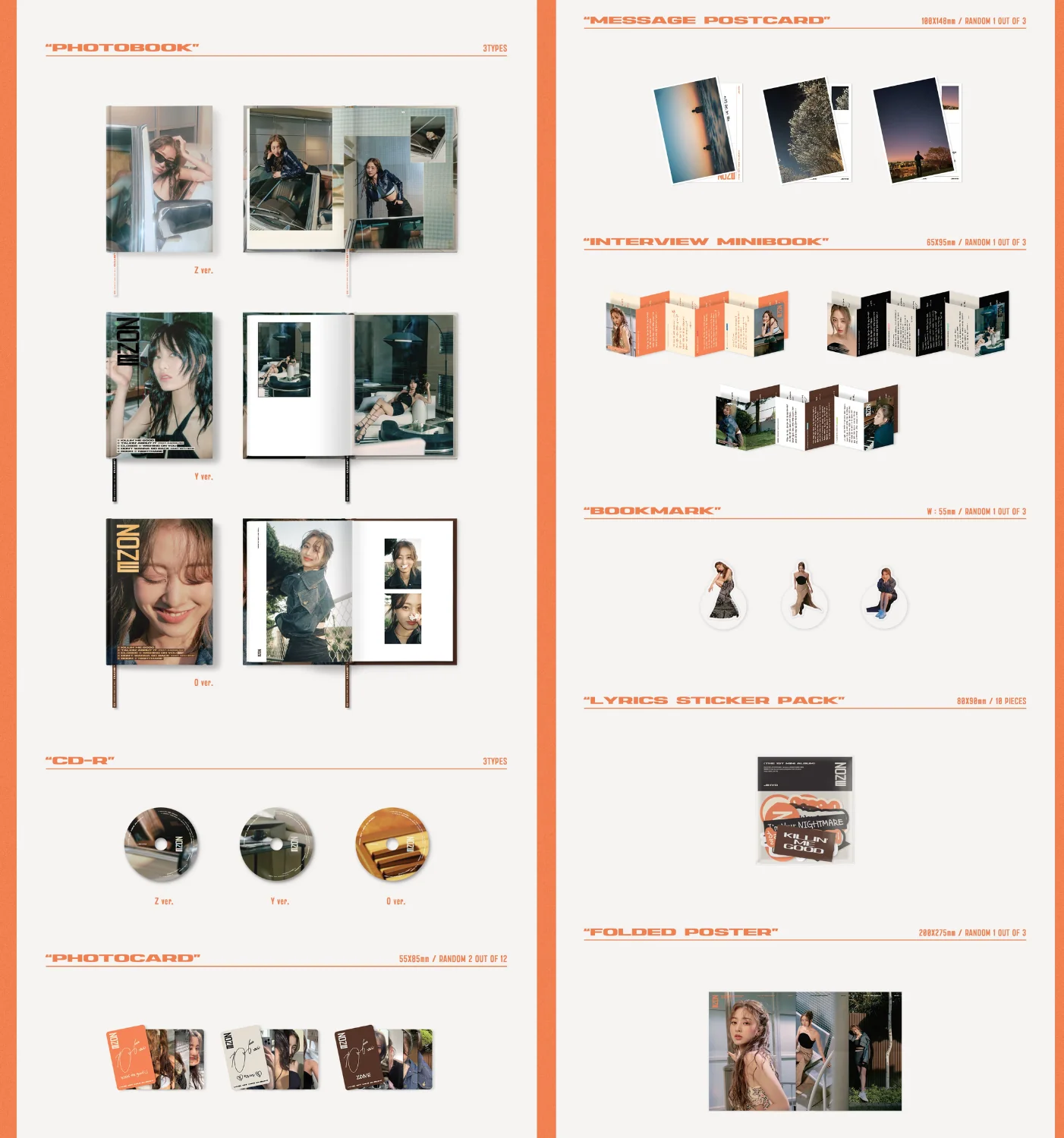 JIHYO ZONE - Random ver - Image 2